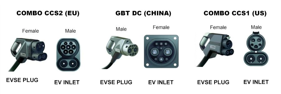product-1-1 2 electric car EV inlet sockets combo ccs