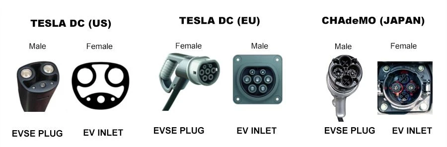 product-1-1 3 electric car EV inlet sockets combo ccs