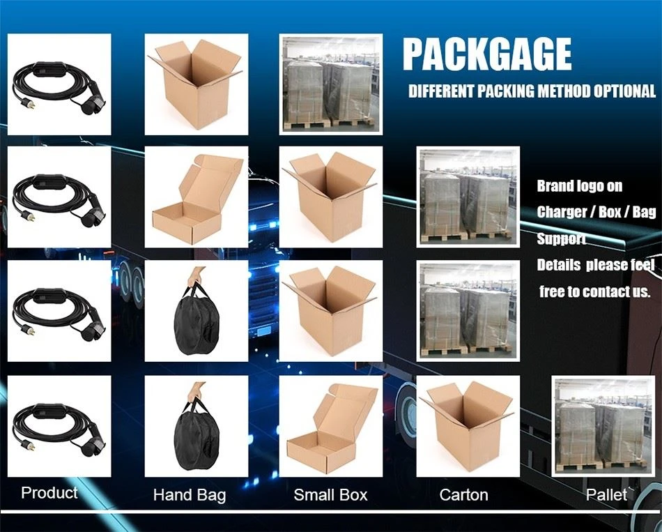 EV Charger packaging EV Charger packaging