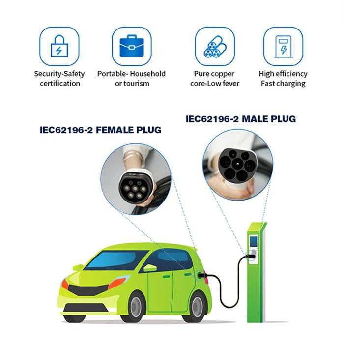 11KW Type 2 To Type 2 Ev Charging Cable