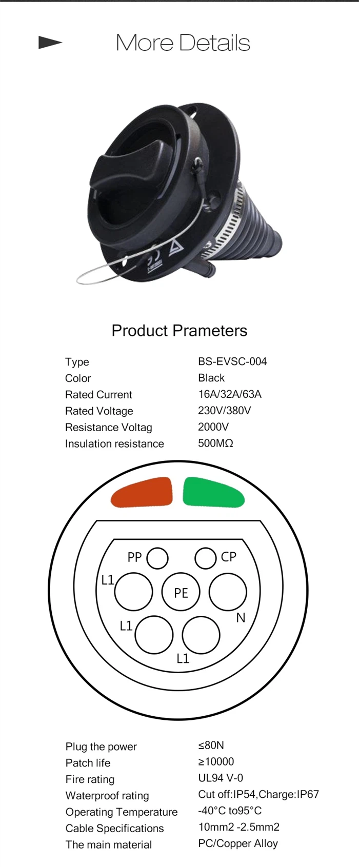 16A 32A Type 2 Charging Socket 16A 32A Type 2 Charging Socket